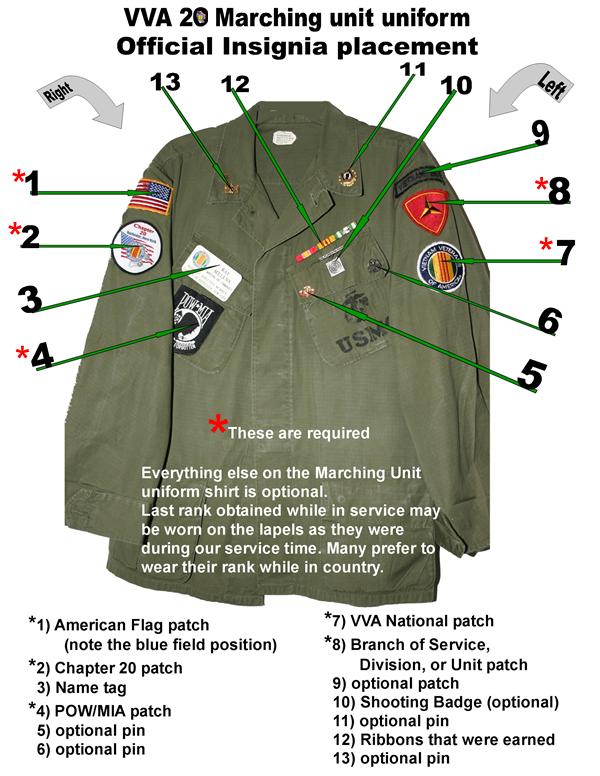 Army Uniform Army Uniform Unit Patch Placement